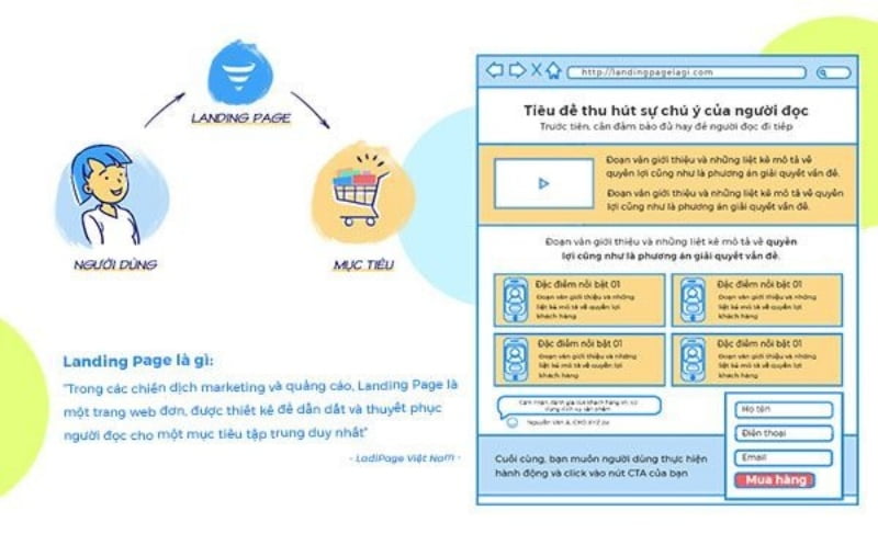 Tạo dựng kết nối với khách hàng tiềm năng thông qua Landing Page - Mẹo và Công cụ